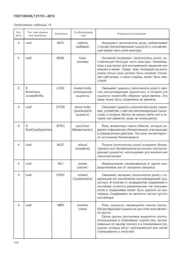 ГОСТ ISO/HL 7 21731-2013, страница 120